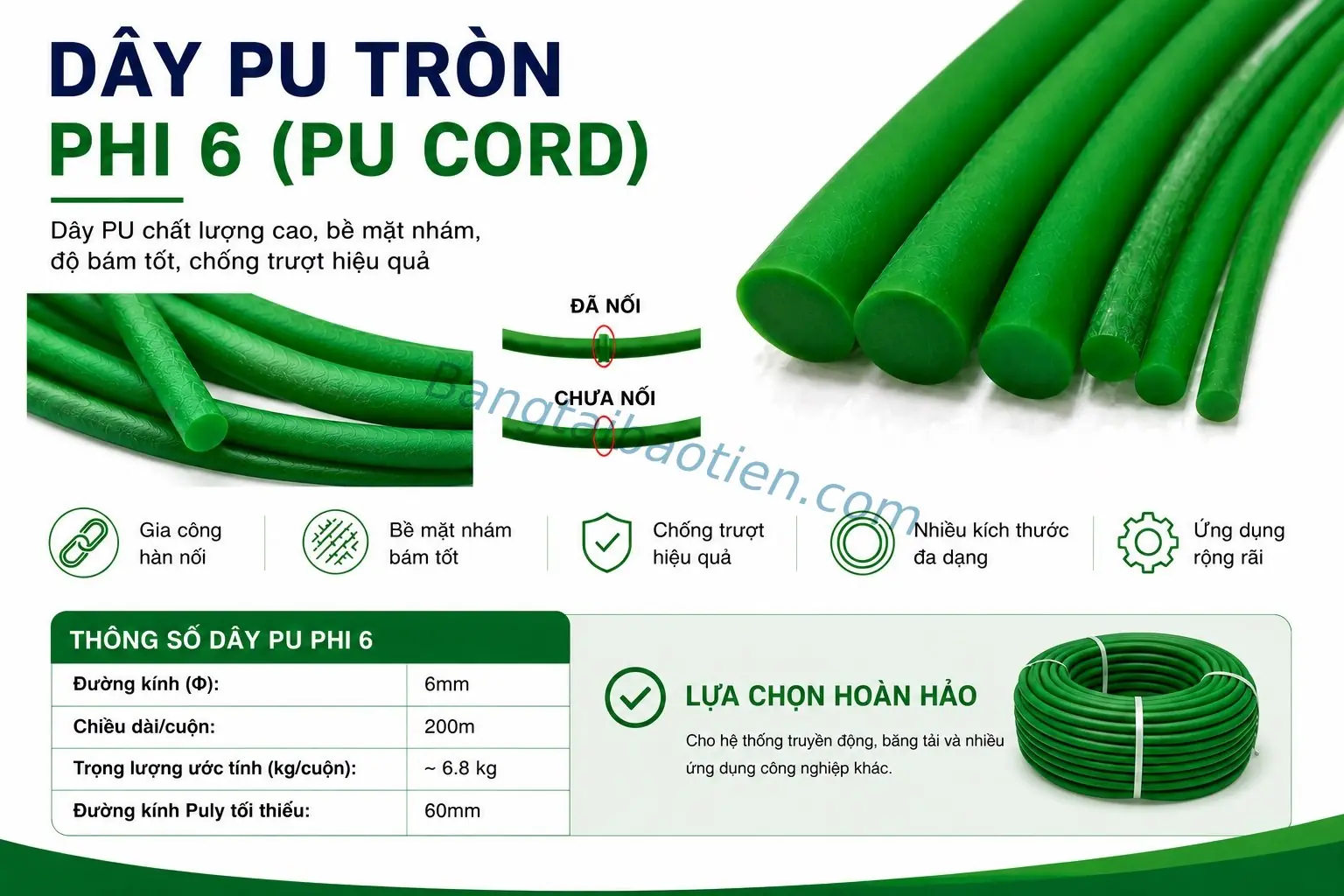 DÂY PU TRÒN PHI 6 (PU CORD)