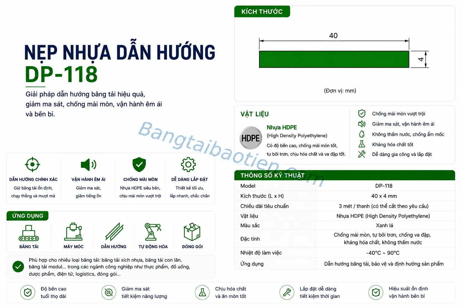 NẸP NHỰA DẪN HƯỚNG DP-118