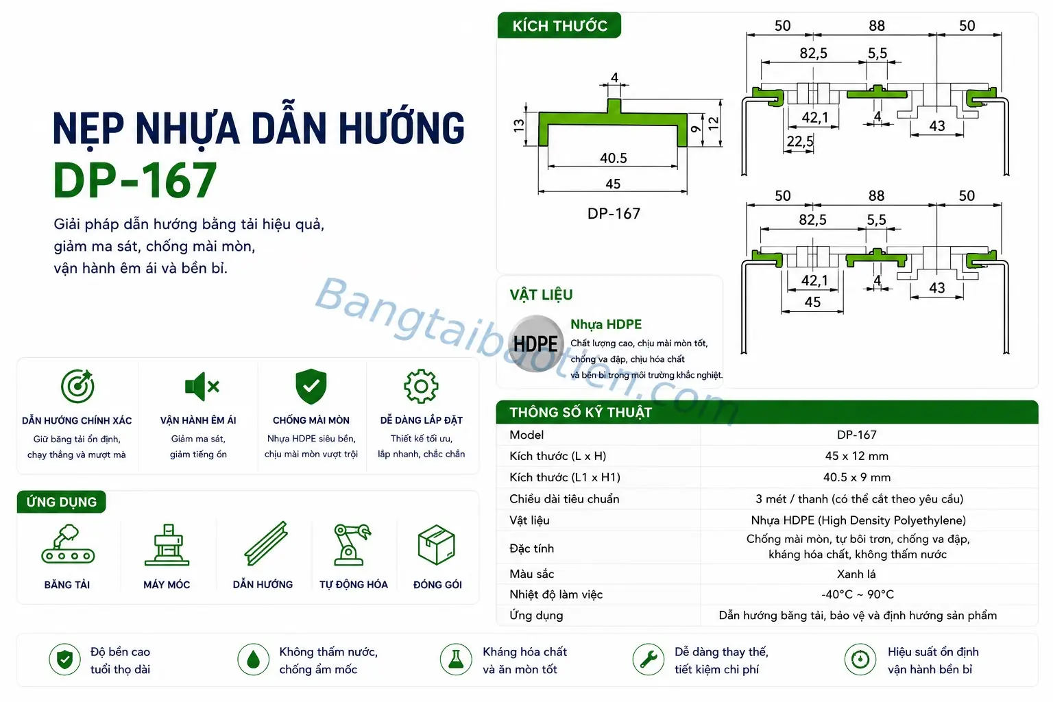 NẸP NHỰA DẪN HƯỚNG DP-167 