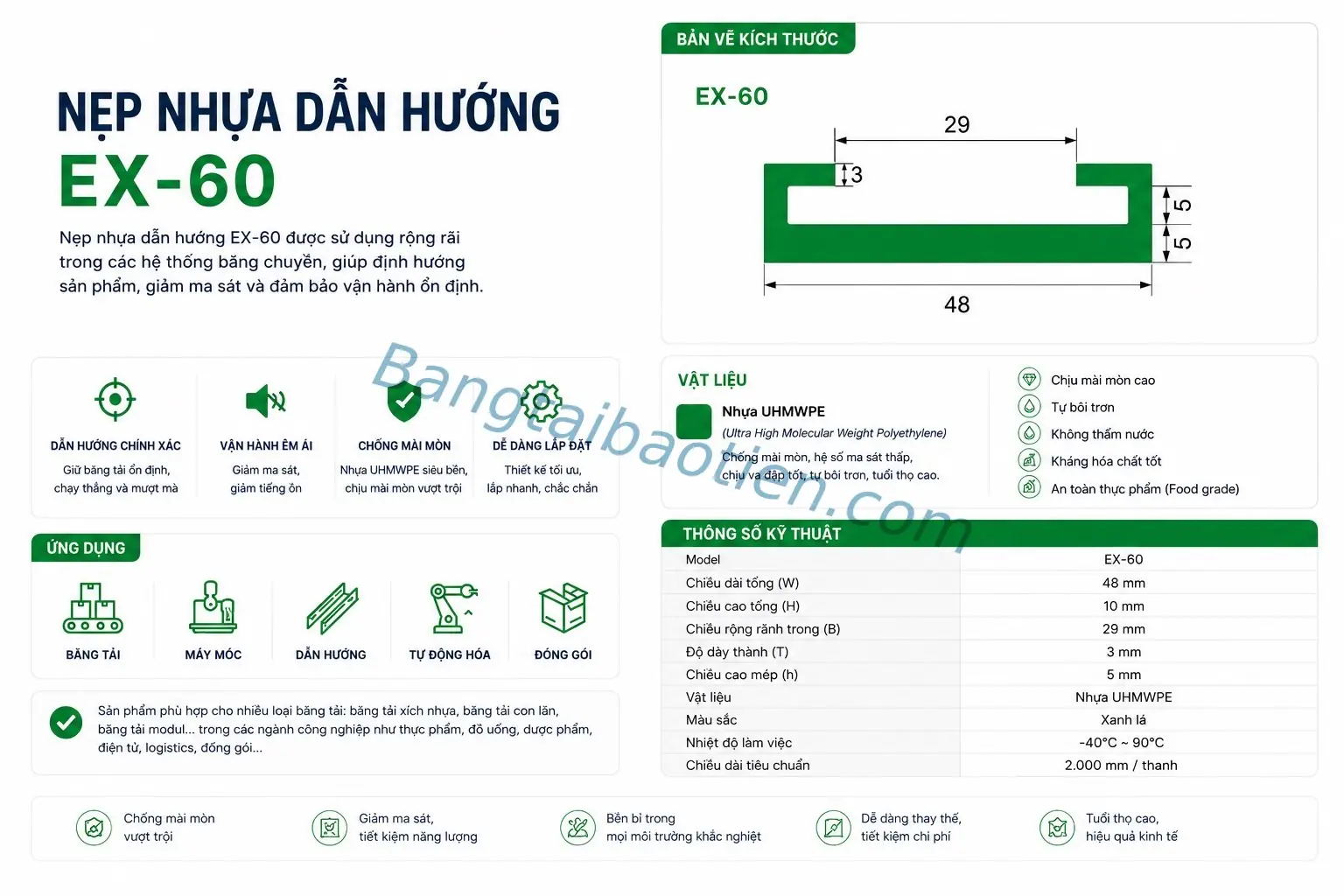 NẸP NHỰA DẪN HƯỚNG EX-60