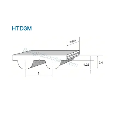 Dây PU răng HTD3M