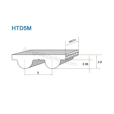 Dây PU răng HTD5M