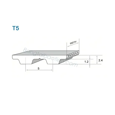 Dây PU răng T5