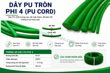 Dây PU răng HTD14M