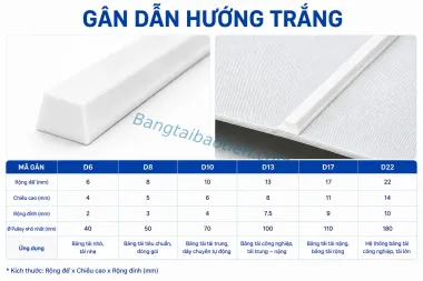 GÂN DẪN HƯỚNG TRẮNG