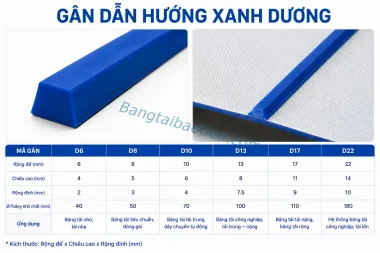 GÂN DẪN HƯỚNG XANH DƯƠNG