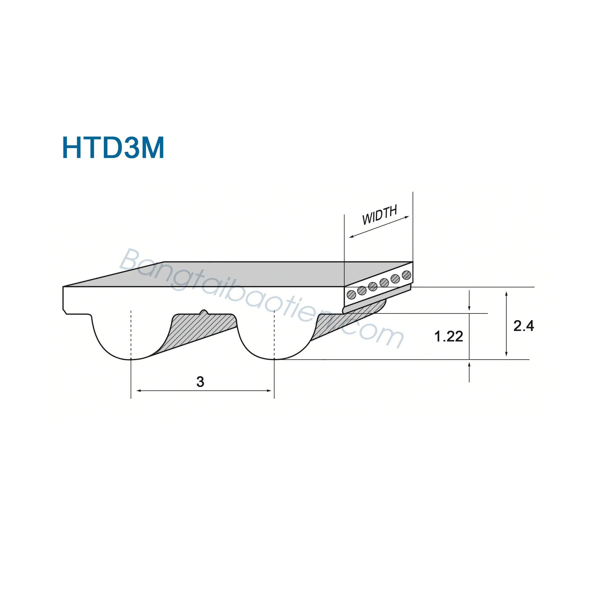 Dây PU răng HTD3M