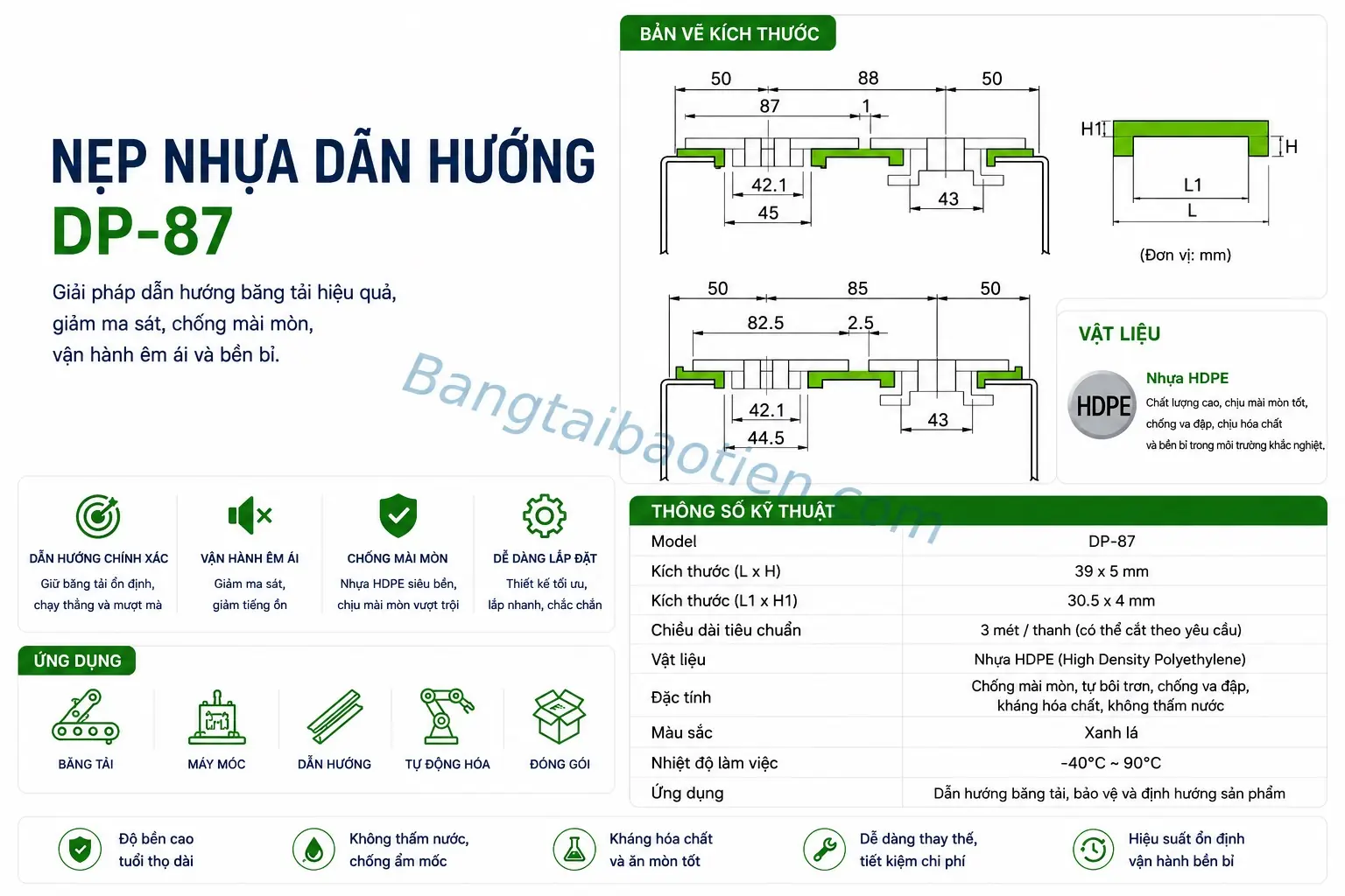 NẸP NHỰA DẪN HƯỚNG DP-87