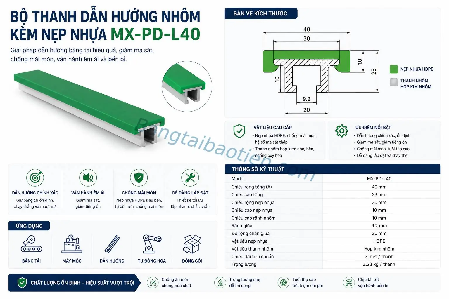 BỘ THANH DẪN HƯỚNG NHÔM KÈM NẸP NHỰA MX-PD-L40