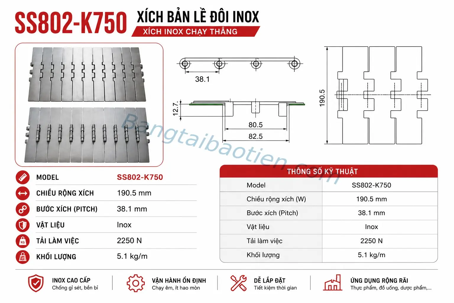 XÍCH INOX SS802-K750 (Xích Tải Thẳng Hai Bản Lề (Double Hinge)