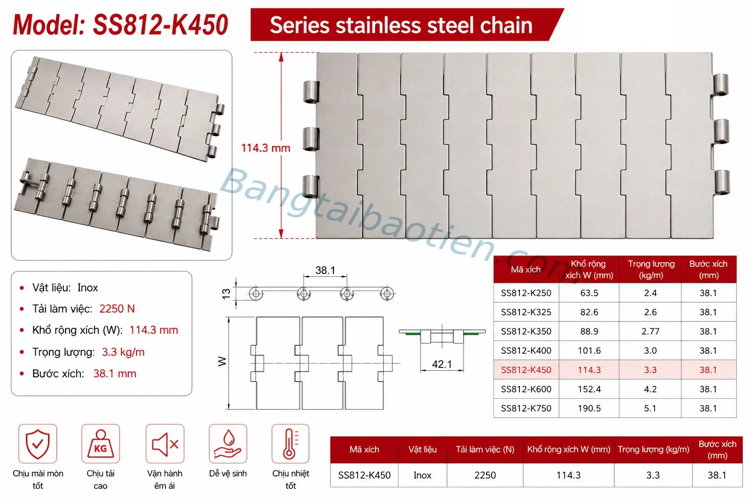 XÍCH INOX SS812-K450 (Xích Tải Thẳng Chịu Lực Cao)